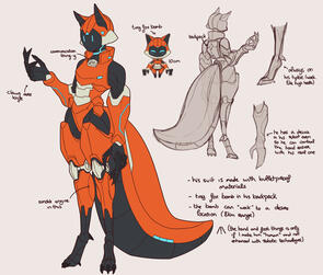 Muzo, my own character